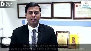 Cost of Bone Marrow Transplantation Procedure | Dr. Mangesh Kamath | BMT Specialist In Bangalore