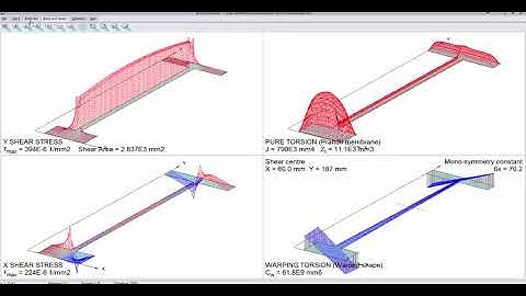 Prokon Frame Analysis - Create a custom section from DWG or DXF