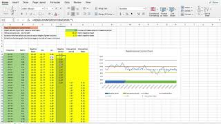 Build Your Own Control Chart in Excel