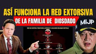 REVELAMOS LA RED DE EXTORSIÓN DE LA FAMILIA DE DIOSDADO Y AMIGOS