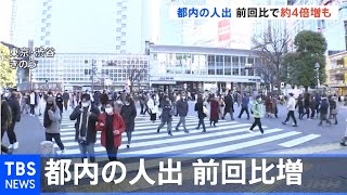 緊急事態宣言下 初めての週末、都内の人出 前回比で約4倍増も