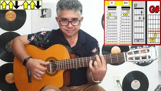 Vídeo de Você Já Me Esqueceu