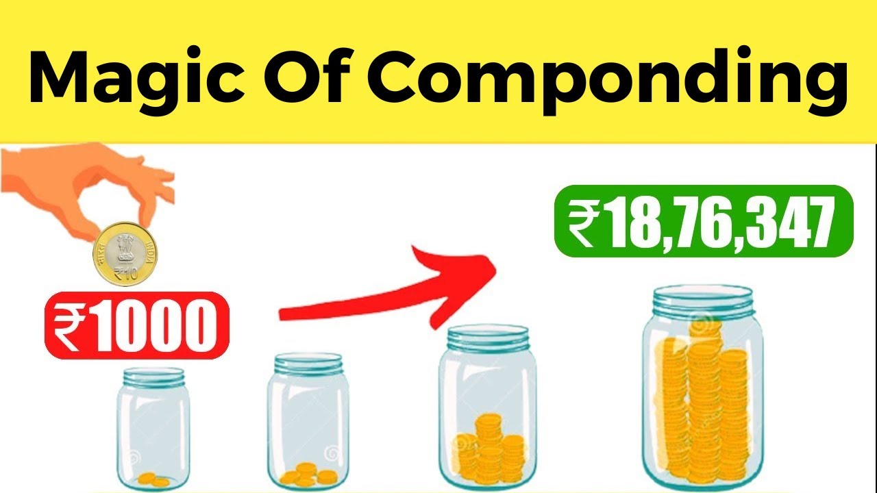 Compounding Mistake Power of Compounding | Never do these mistakes in 2022 | Maunil Parekh ...