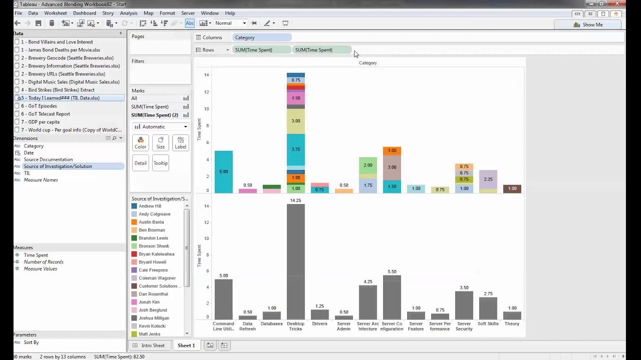 Add Total To Stacked Bar Chart