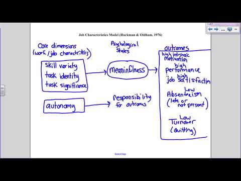 Key Qualities Of Brutus In Shakespeares Julius Caesar Key Qualities Of Brutus In Shakespeares Julius Caesar
