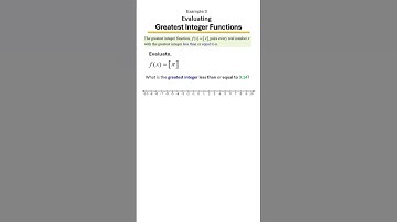 Evaluating the Greatest Integer Function 🔢 | Step-by-Step Understanding of the Step Function, Ex 3