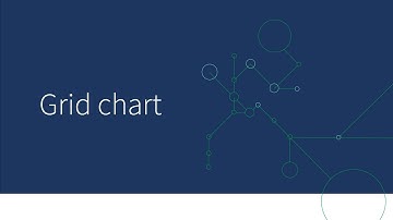 Grid Chart - Qlik Sense