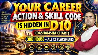 d10 chart 3rd lord in all 12 houses | discover your career skill code | dashamsha astrology