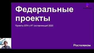 Тест ростелеком 1080р