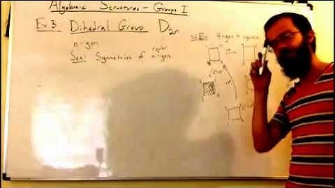 algebraicStructures1-4 - Dihedral Group