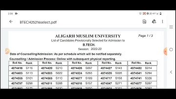 Aligarh Muslim University Entrance exam Result List 2022 AMU Entrance Update 2022 B-Tech, MBA, MSW