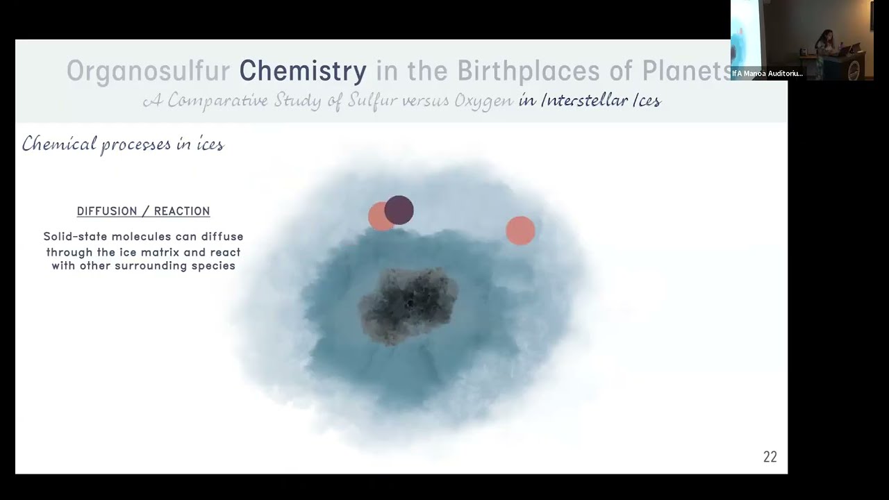 Organosulfur Chemistry in the Birthplaces of Planets