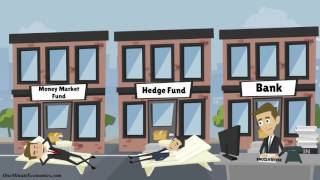 Shadow Banking (Hedge Funds, Money Market Funds, etc.) Explained in One Minute