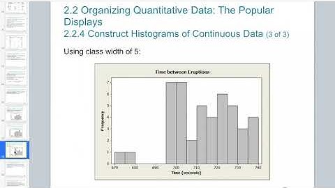MTH 245 Chapter 2 Discussion