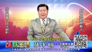 20200827 2200 張宇明 漲跌密碼