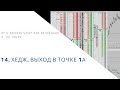 Хедж. Выход в точке 1А.