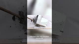 How do computer viruses work