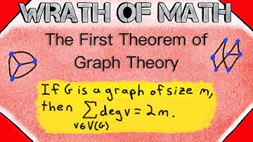 The First Theorem of Graph Theory | Graph Theory