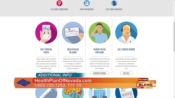 4 Ways COVID-19 is Changing Health Care