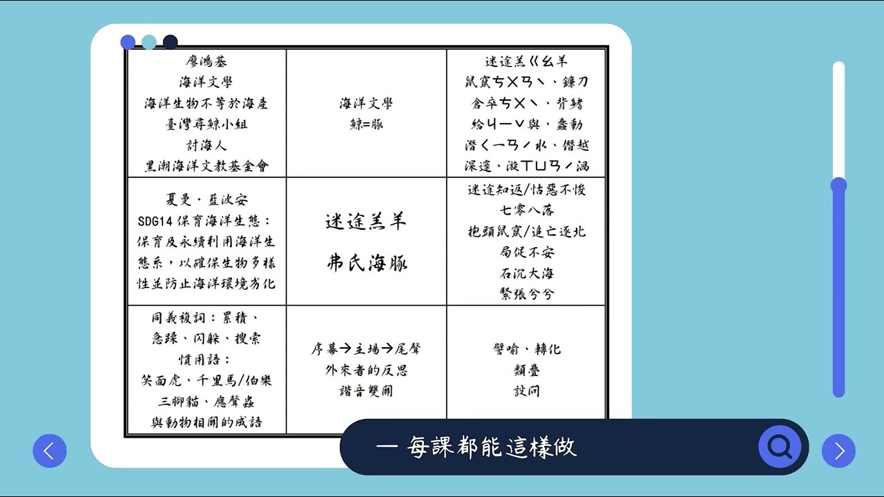 迷途羔羊弗氏海豚｜國文段考複習九宮格｜我的思房筆記