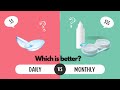 Which contact lens is better: Daily or monthly disposable? | Optometrist Explains