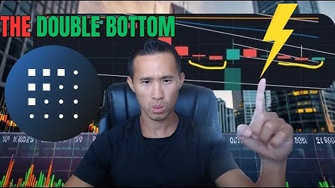 Fetch.ai (FET) Technical Analysis Today: Key Levels Before the Next Move