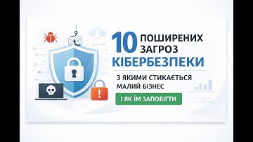 Кіберзагрози для бізнесу