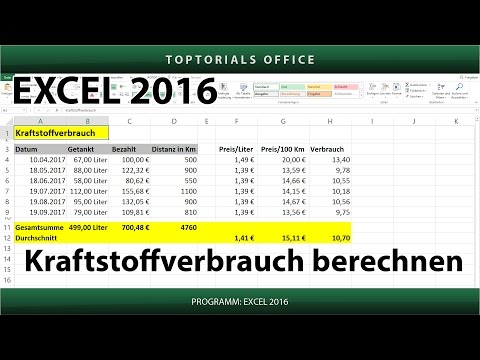 Video: Kraftstoffverbrauch Messen: Aufwandsposten