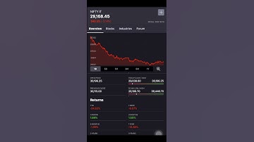 IT Stocks क्यू गिरे? HCL Tech share latest news | TCS share latest news | Infosys share latest news