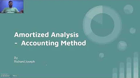 Amortized Analysis Accounting Method