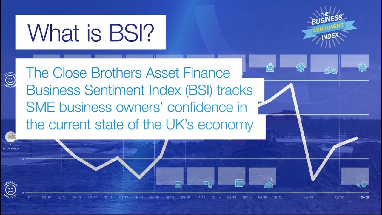 What is the Close Brothers Asset Finance BSI? YouTube