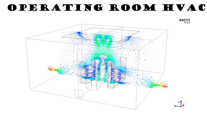 HVAC of an Operating Room CFD Simulation