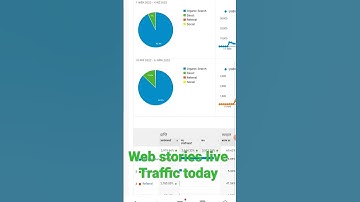 my web stories live traffic |™web stories traffic
