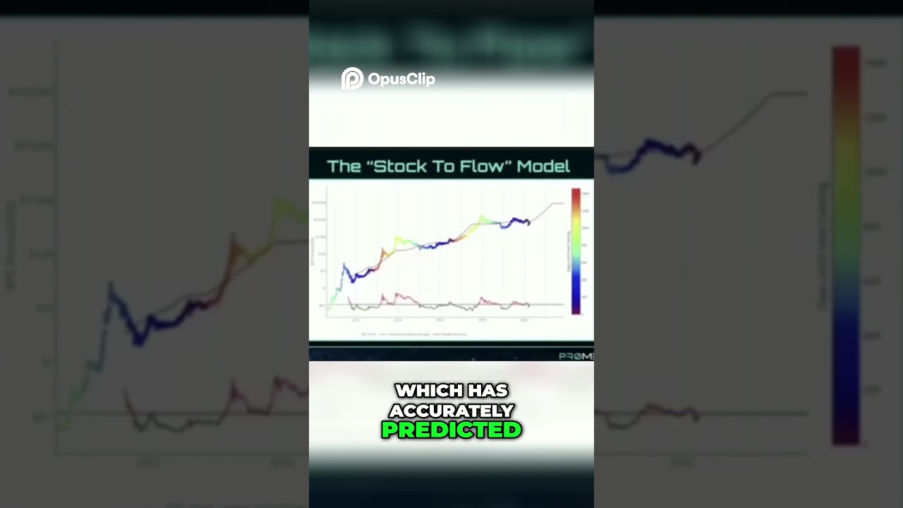 Prometheus AI Trading 