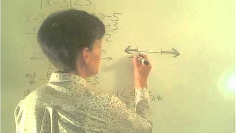 Writing absolute value inequalities from graph