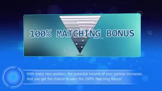 Futurenet Multimedia Network Club   UNILEVEL-BONUS