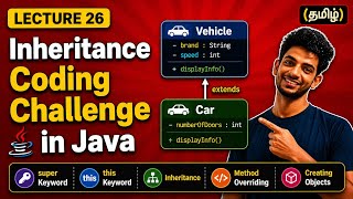 Inheritance Coding Challenge in Java | super, this, Method Overriding & Objects | Lecture 26 Tamil