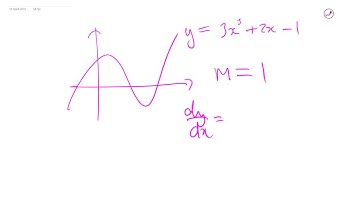 Differentiation to find gradient on curve - Maths lessons with A level (AS) student (Babar)