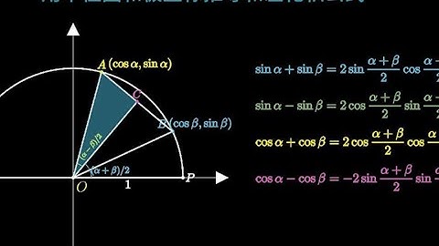 用单位圆和极坐标推导和差化积公式#数学思维 #数学 #三角函数