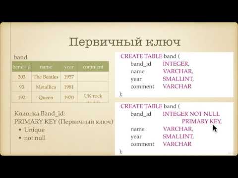 Видео: Какво е първичен ключ в база данни?