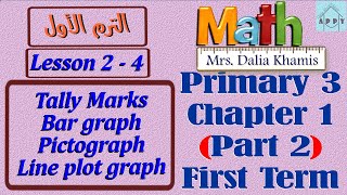 Chapter1 math primary 3 -شرح ماث المنهج الجديد للصف الثالث الابتدائي ترم ثالث - grade3- الجزء الثاني