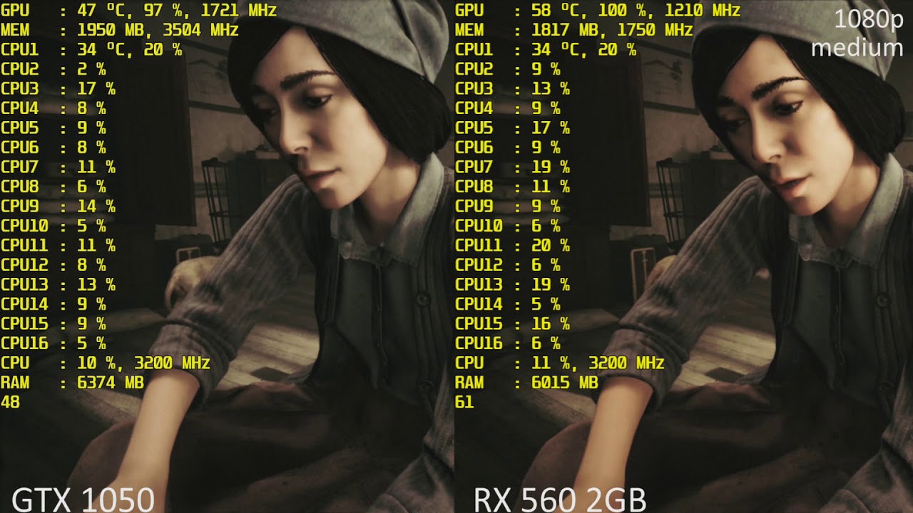 Wolfenstein II: RX 550 vs GT 1030, RX 560 vs GTX 1050, GTX 1050 Ti vs GTX  1060 vs RX 570. Quick comparison. : r/Amd