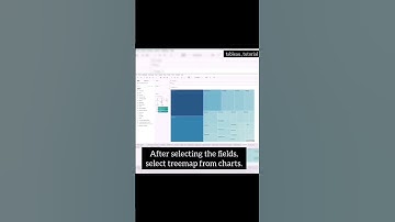 Tree Map in Tableau #tableau #tableaufullcourse #tableauclasses #tableaututorial #youtube #education