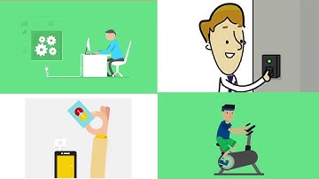 #1 Best Gym Management Software 2021 - Fitness Centre Software - Yoga Studio Software | Membroz