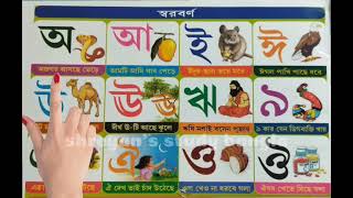 অআইঈ। অ'য় অজগর আসছে তেড়ে। স্বরবর্ণ। বাংলা বর্ণমালা। sorbonno । Bengali alphabet ।