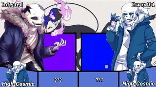 [Canon] Infected vs Error404 Power Level - Alphatale Net Worth