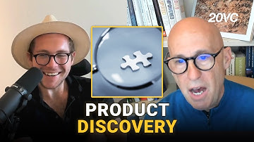 FOUR QUESTIONS to Ask Before You Design a Product | Marty Cagan