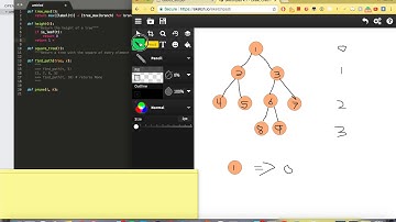 CS61A Disc03 Tree Walkthrough (part 1)