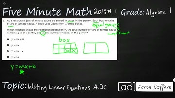 Algebra 1 STAAR Practice Writing Linear Equations (A.2C -  #5)