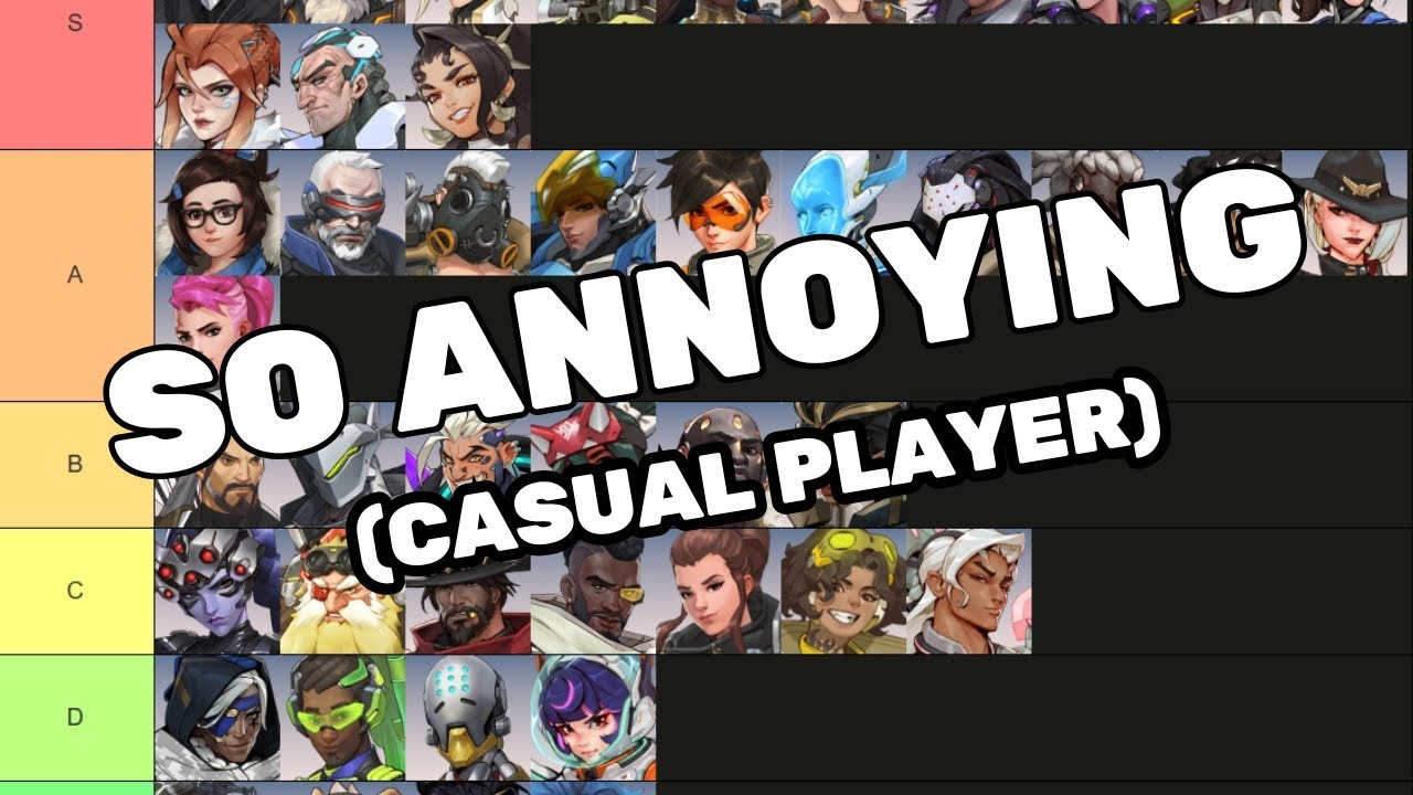 Ranking Overwatch Characters by How Much i Don't Like Playing Against Them. (as a Casual Player)